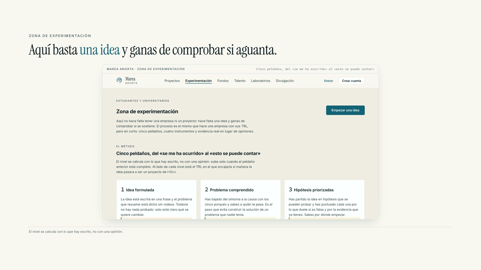 Fotograma del vídeo: los cinco peldaños de la zona de experimentación, del «se me ha ocurrido» a una propuesta que aguanta.