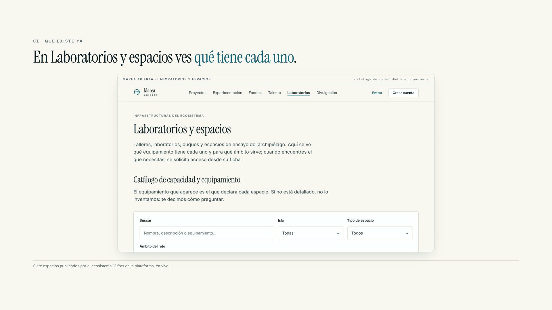 Fotograma del vídeo: el catálogo real de laboratorios y espacios del archipiélago, con su isla, su ámbito y la solicitud de acceso.